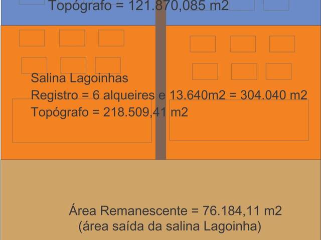 #22 - Área para Venda em Araruama - RJ - 2
